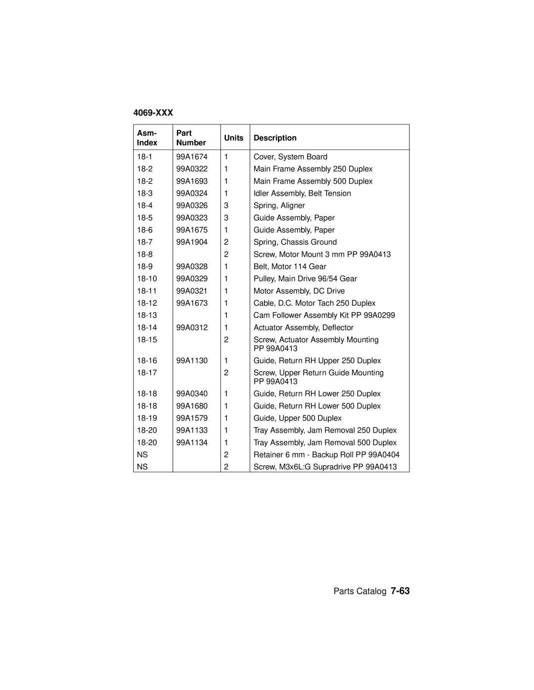 Lexmark 4069-XXX manual 