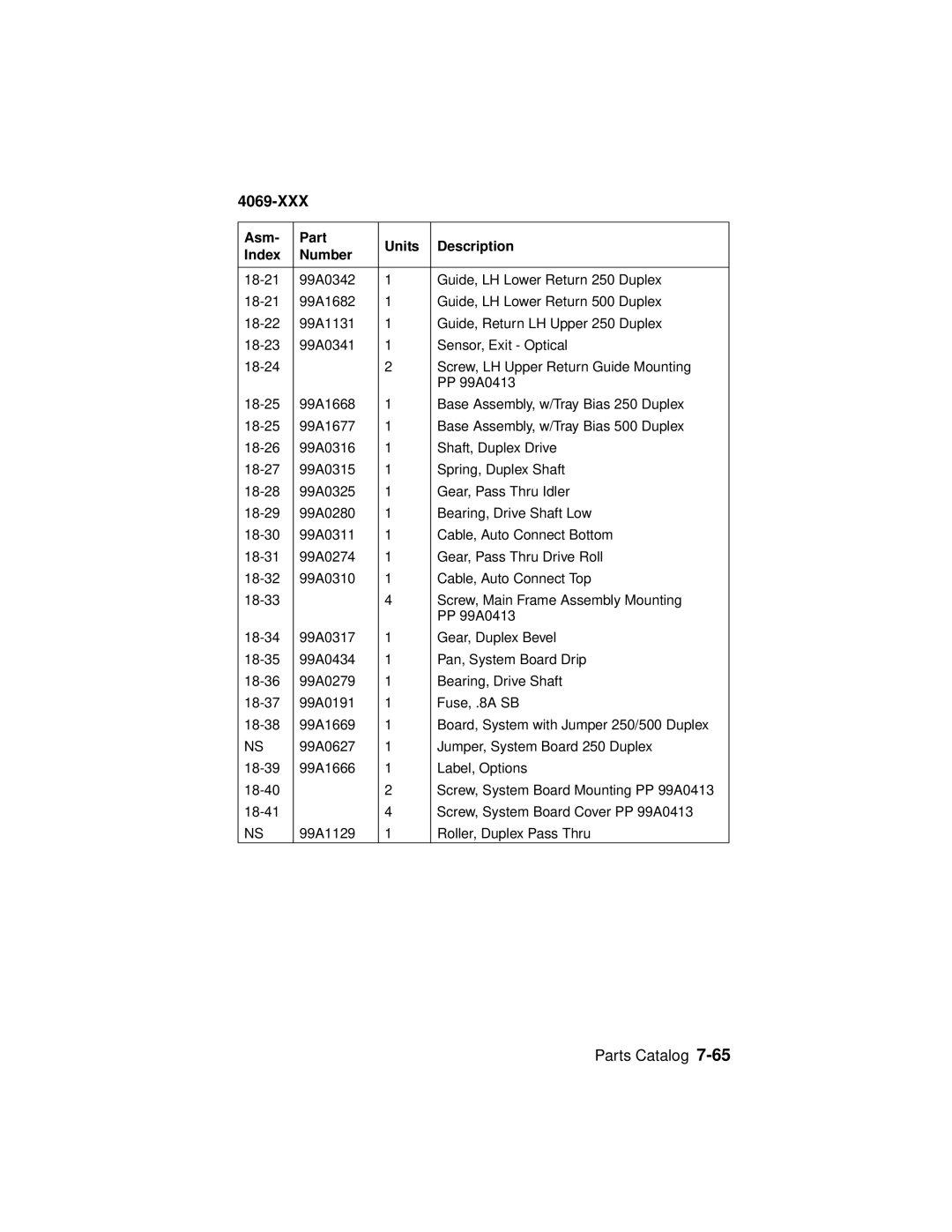 Lexmark 4069-XXX manual 