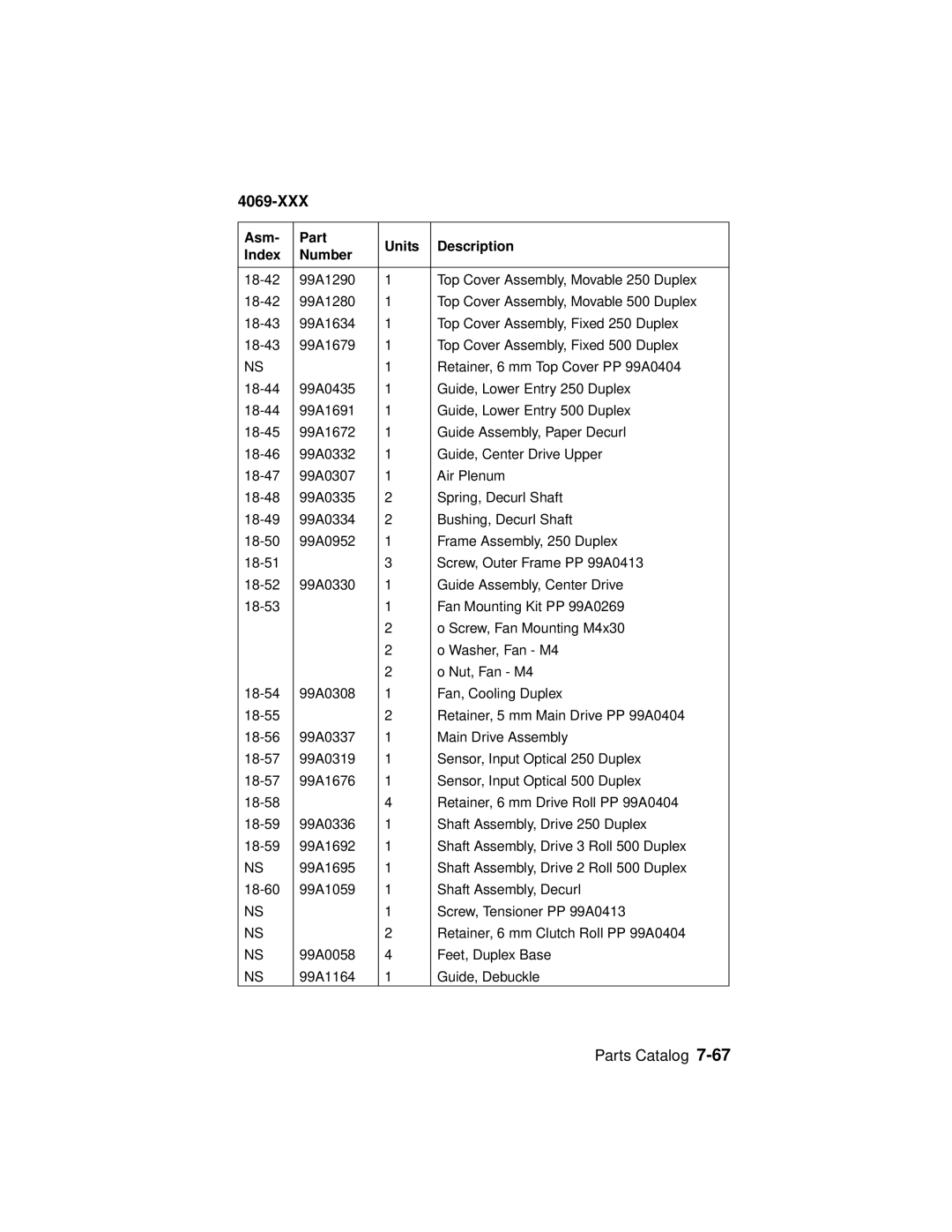 Lexmark 4069-XXX manual 