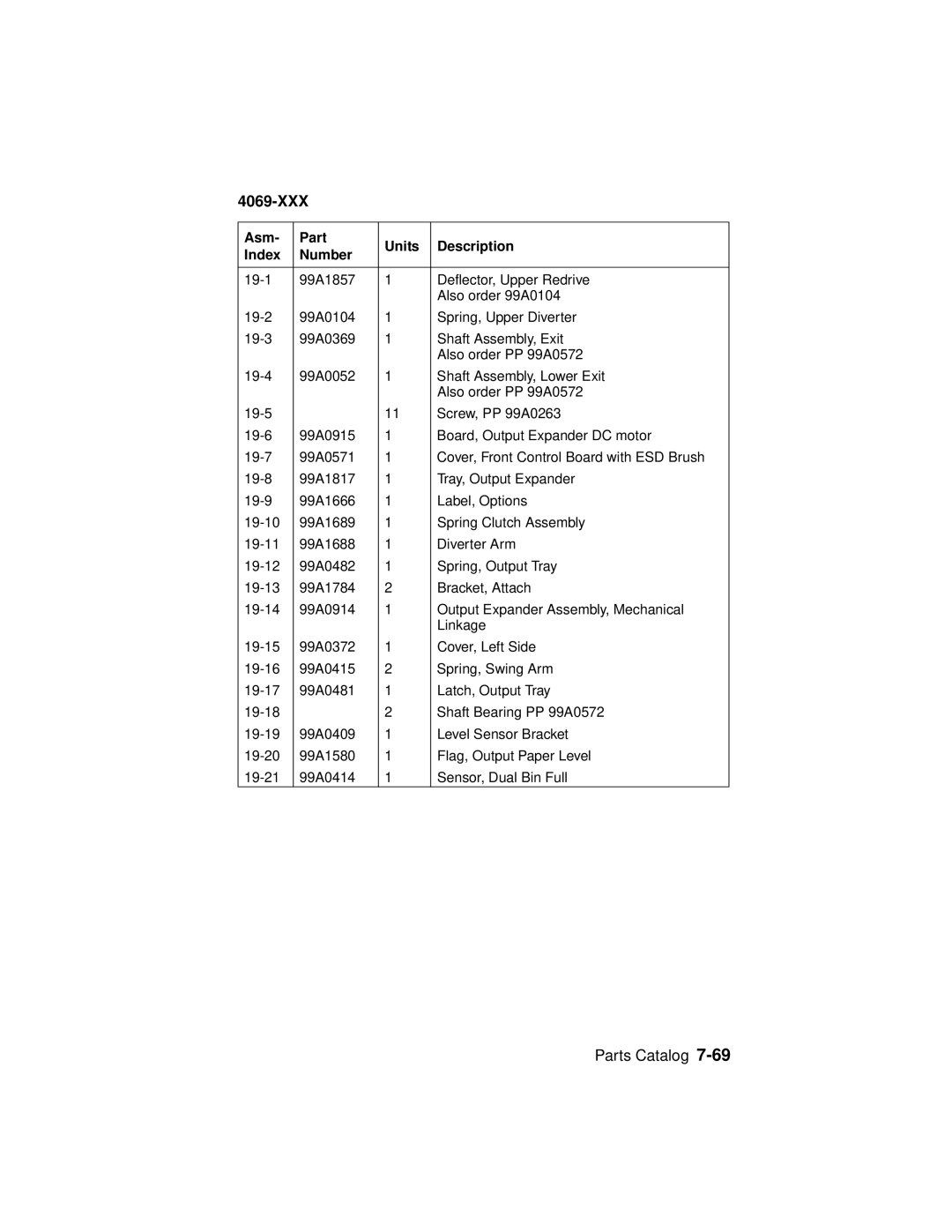 Lexmark 4069-XXX manual 