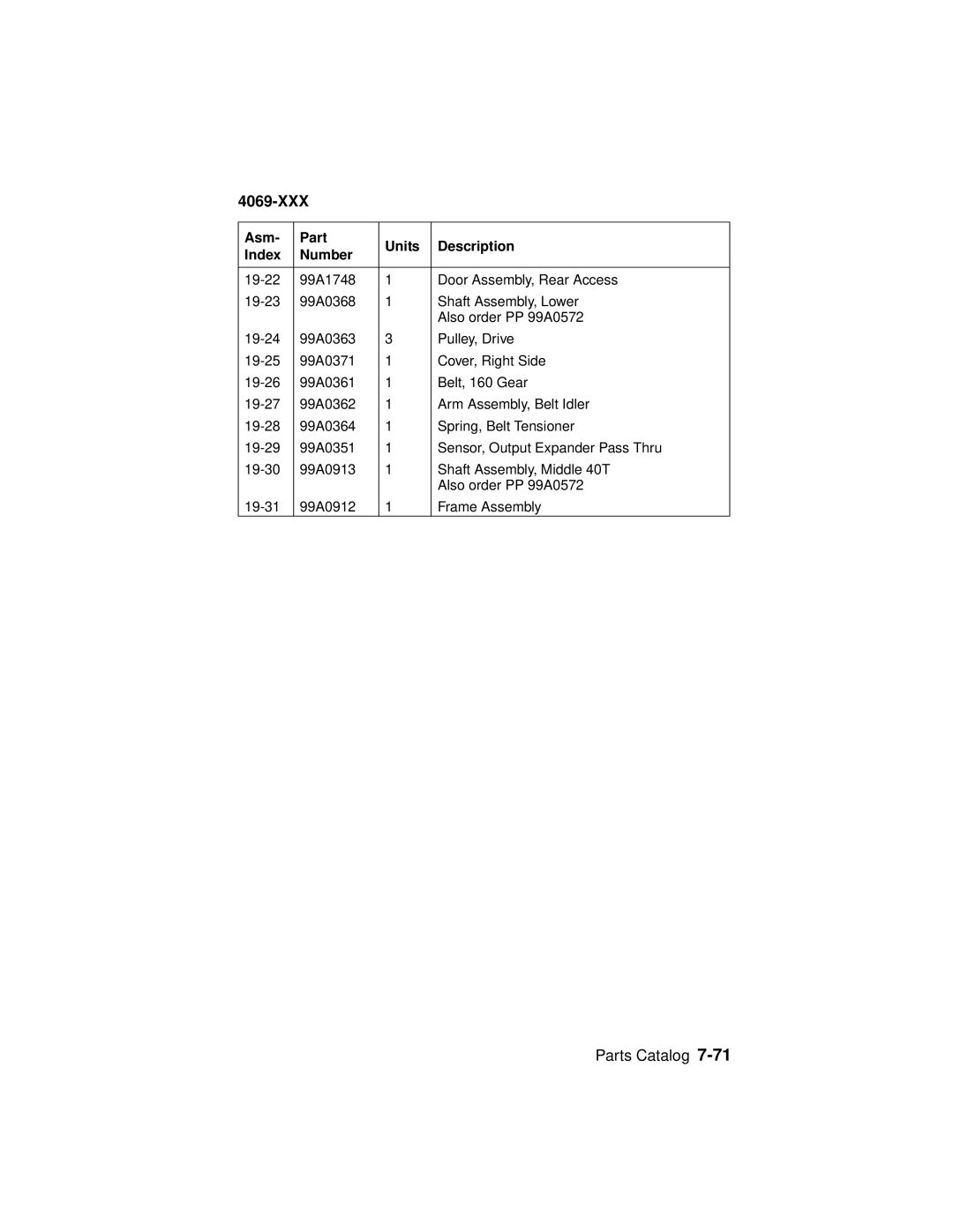 Lexmark 4069-XXX manual 