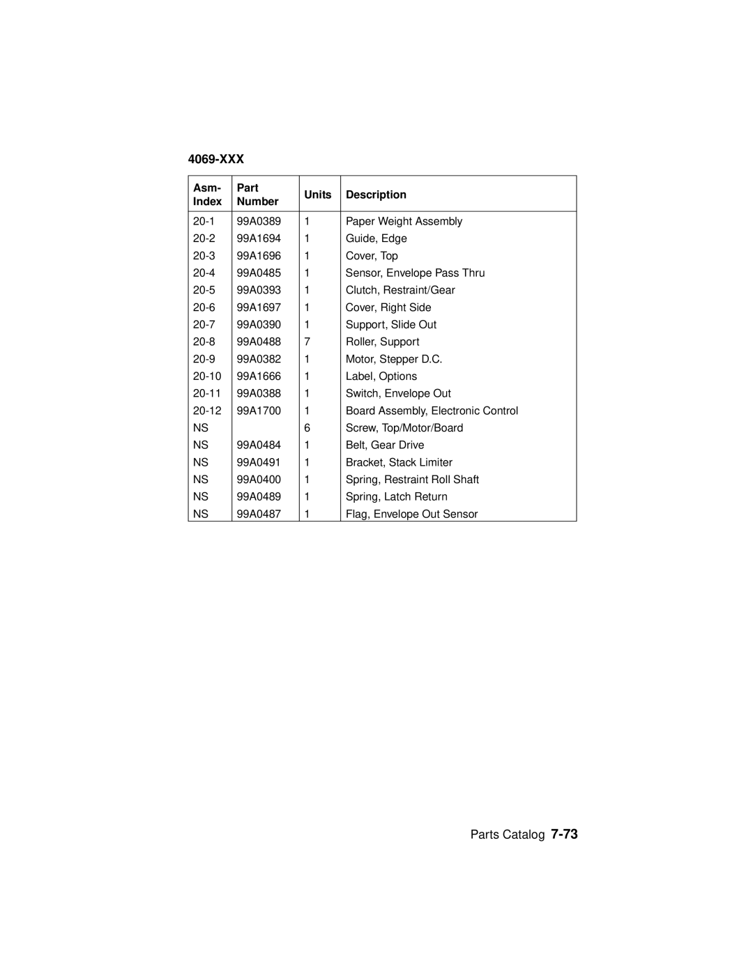 Lexmark 4069-XXX manual 