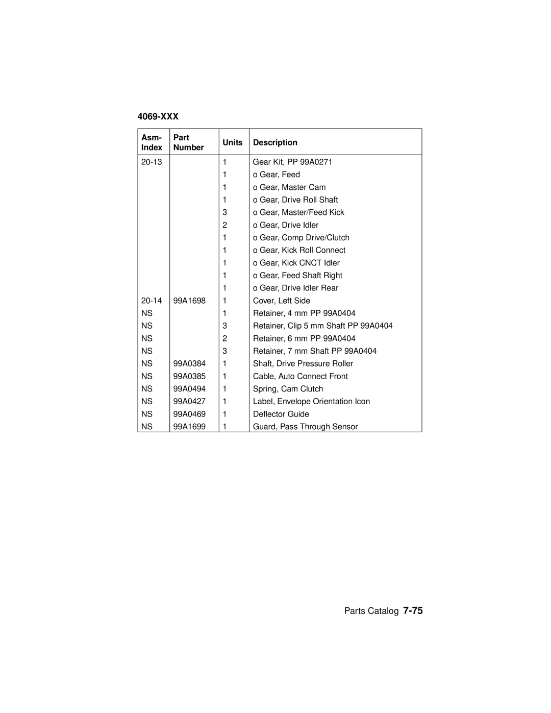 Lexmark 4069-XXX manual 