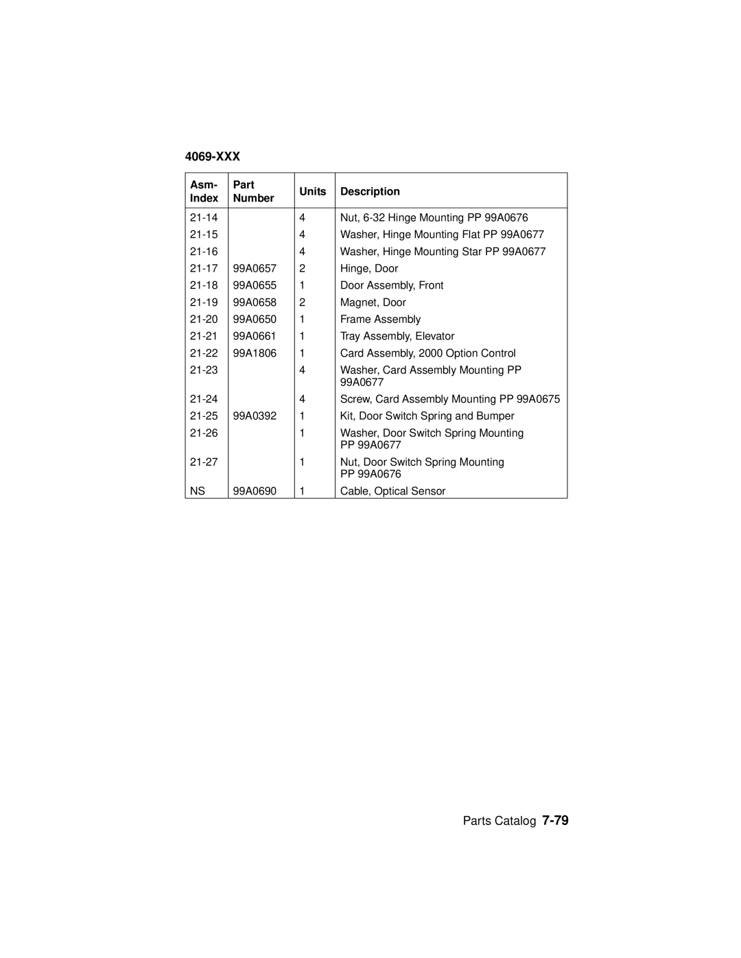 Lexmark 4069-XXX manual 