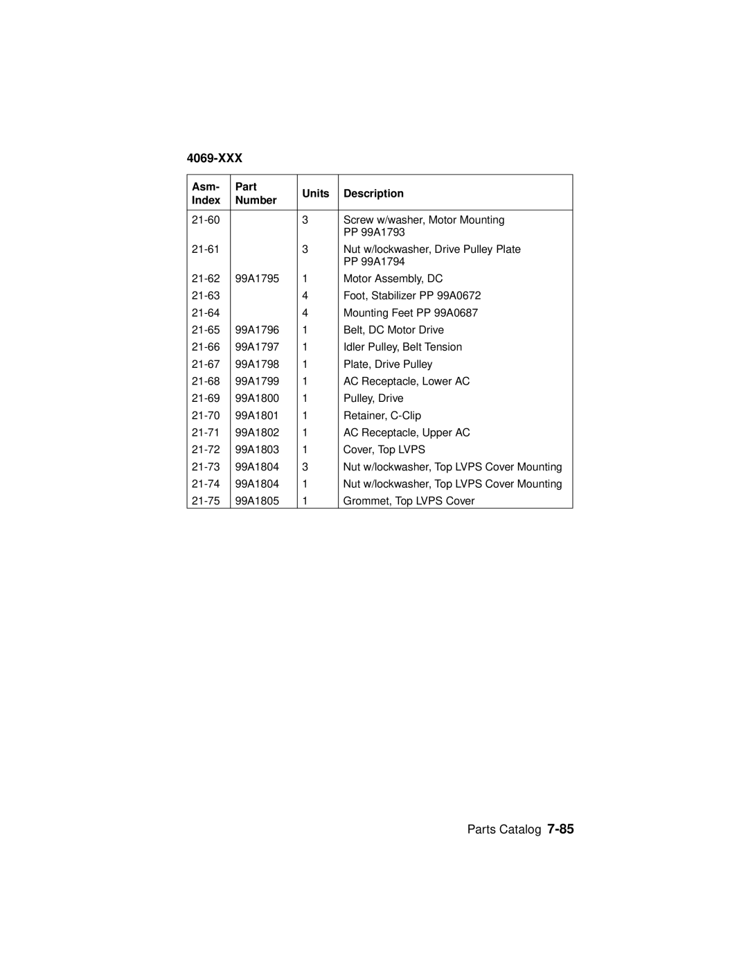 Lexmark 4069-XXX manual 