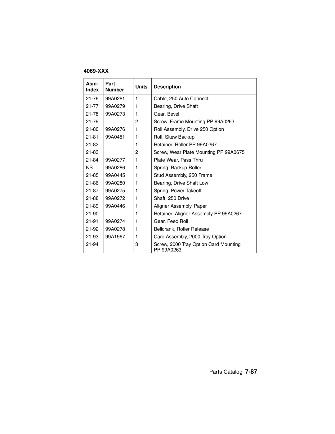 Lexmark 4069-XXX manual 