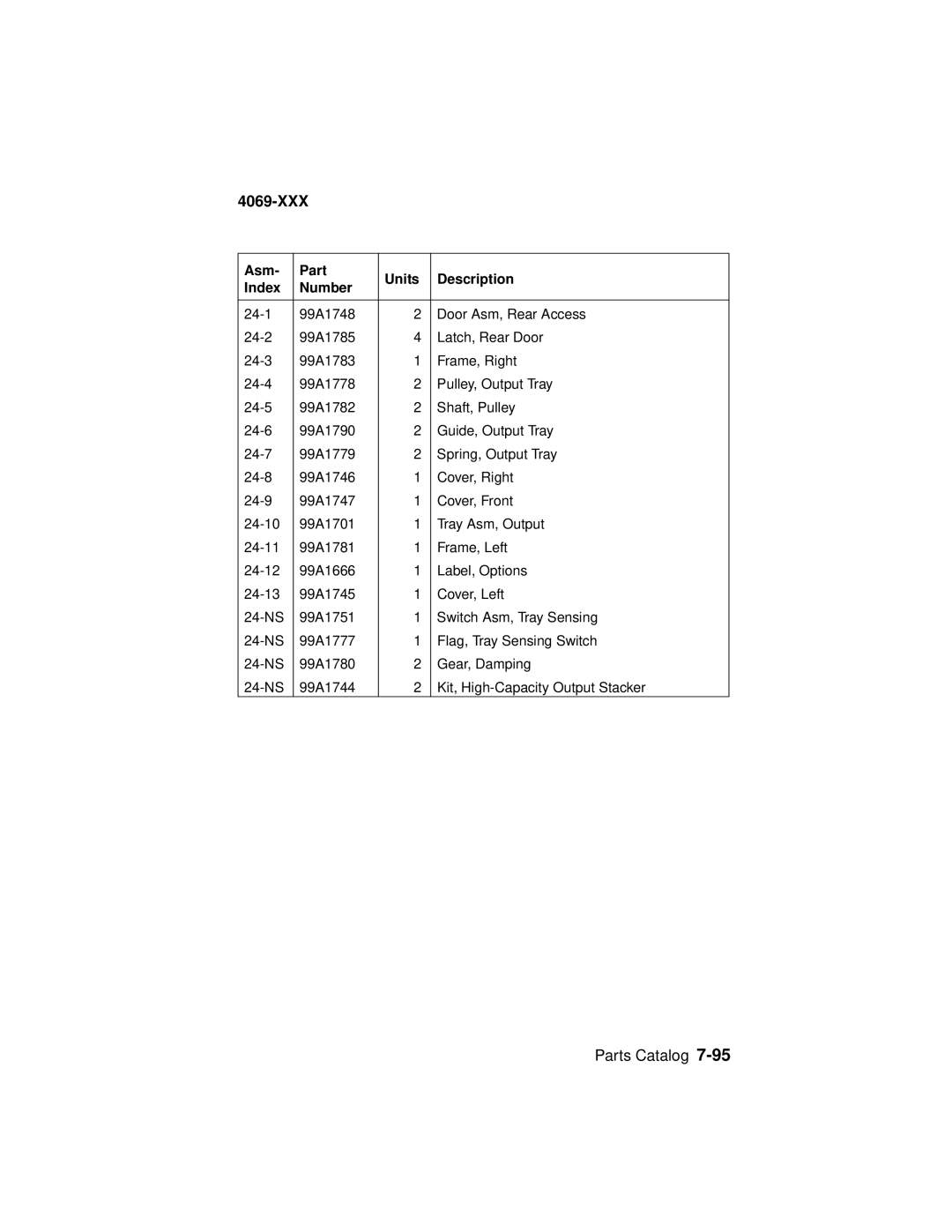 Lexmark 4069-XXX manual 