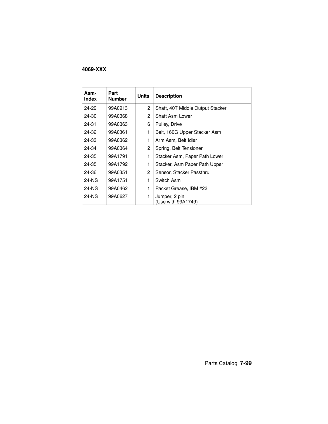 Lexmark 4069-XXX manual 