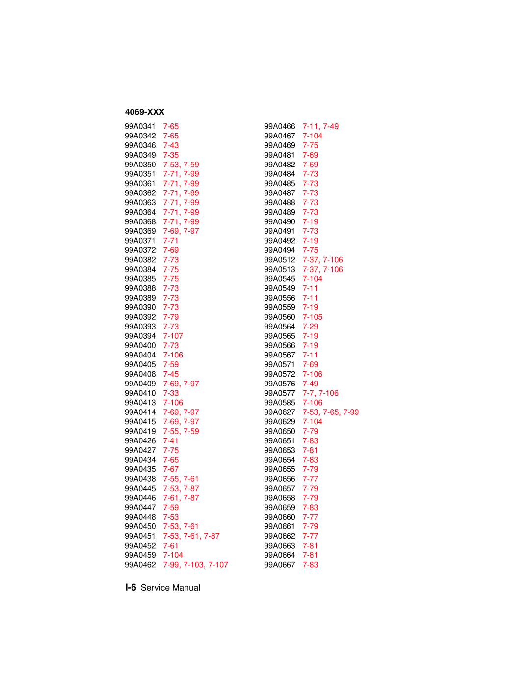 Lexmark 4069-XXX manual 53,7-65,7-99 