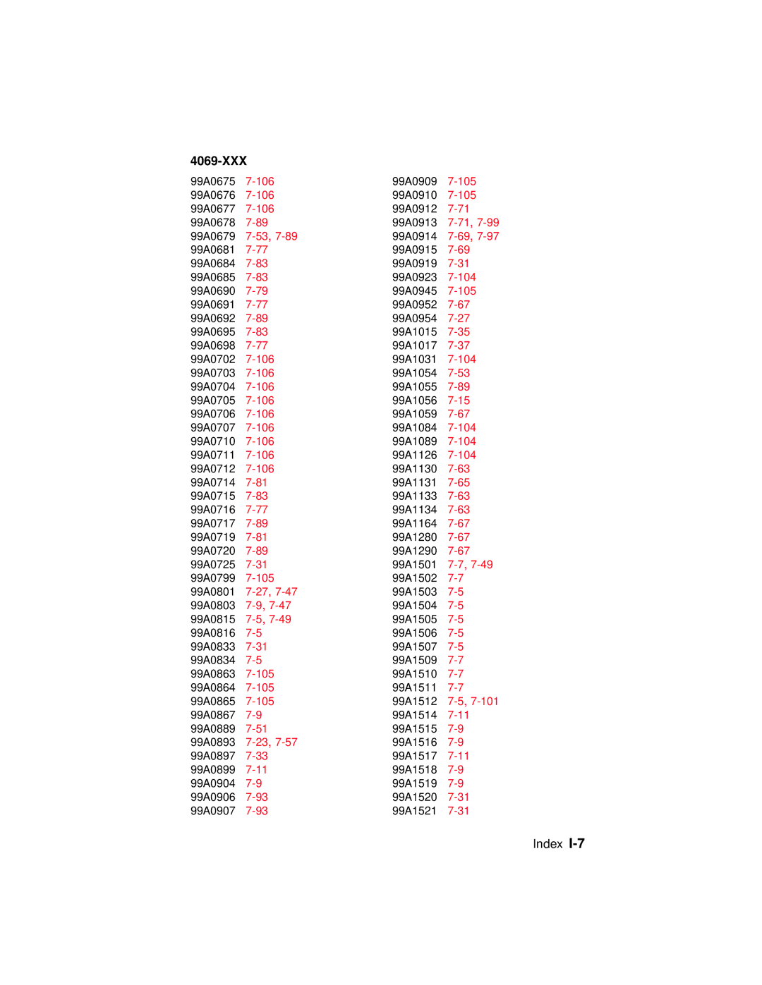 Lexmark 4069-XXX manual 