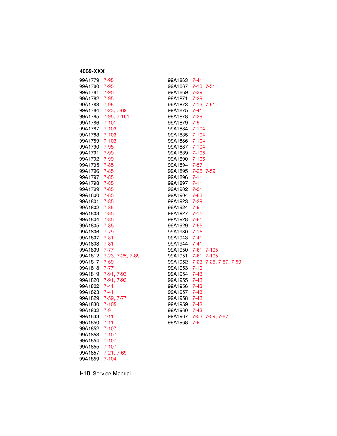 Lexmark 4069-XXX manual 