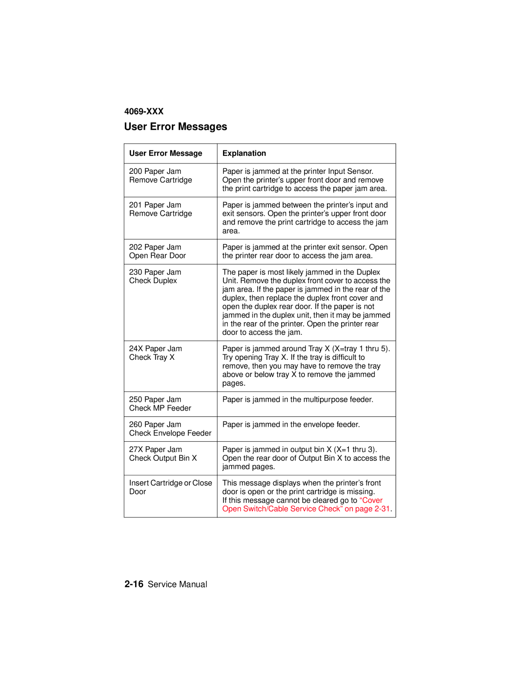 Lexmark 4069-XXX manual User Error Messages, User Error Message Explanation 