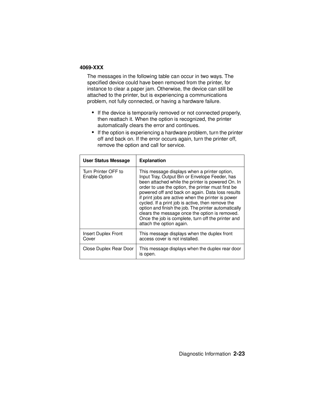 Lexmark 4069-XXX manual Clears the message once the option is removed 