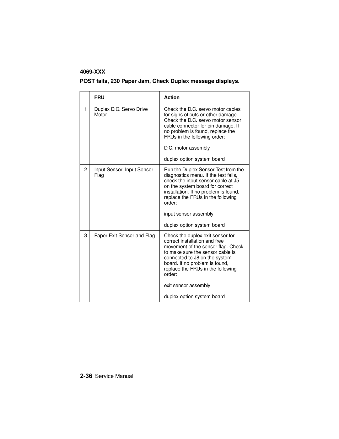 Lexmark 4069-XXX manual Fru 