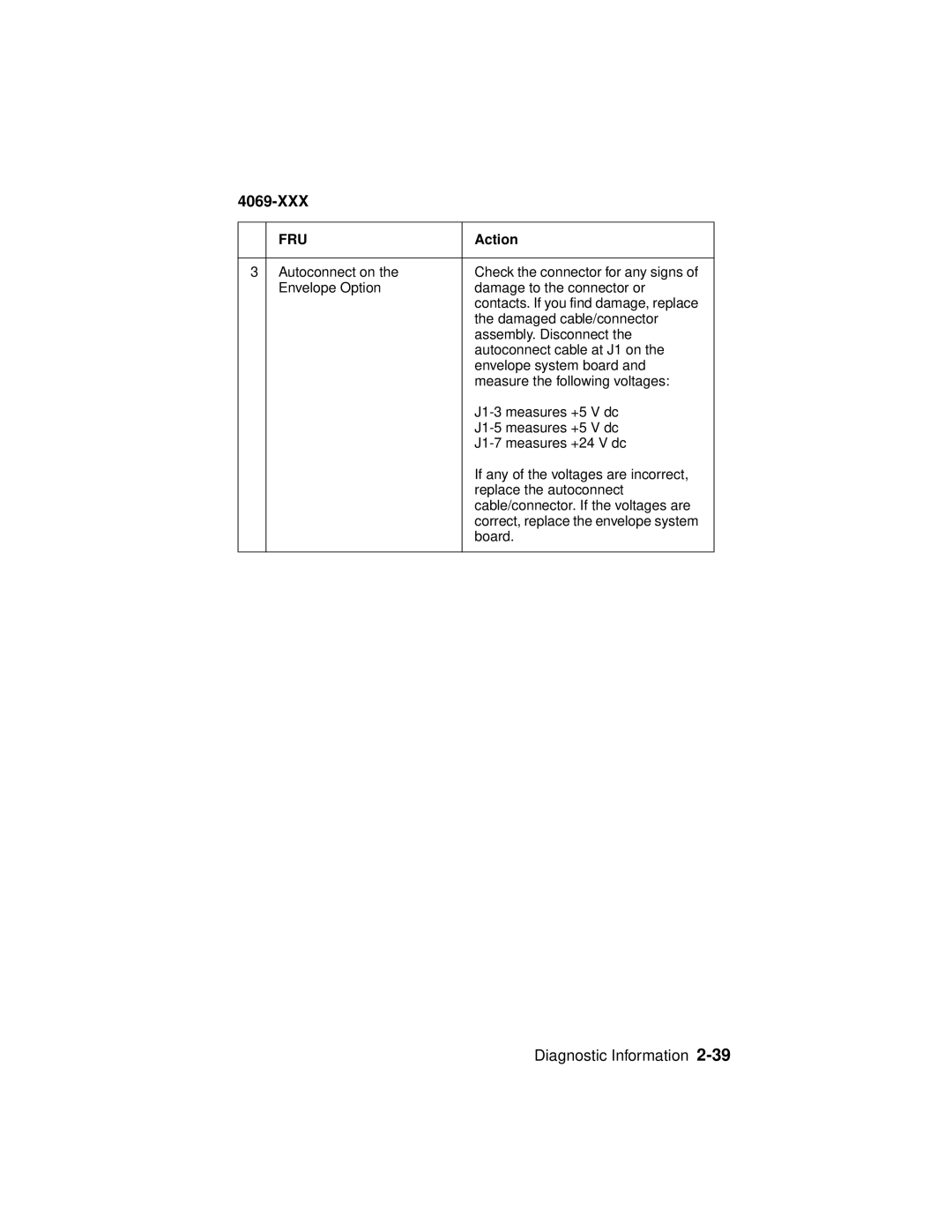 Lexmark 4069-XXX manual 