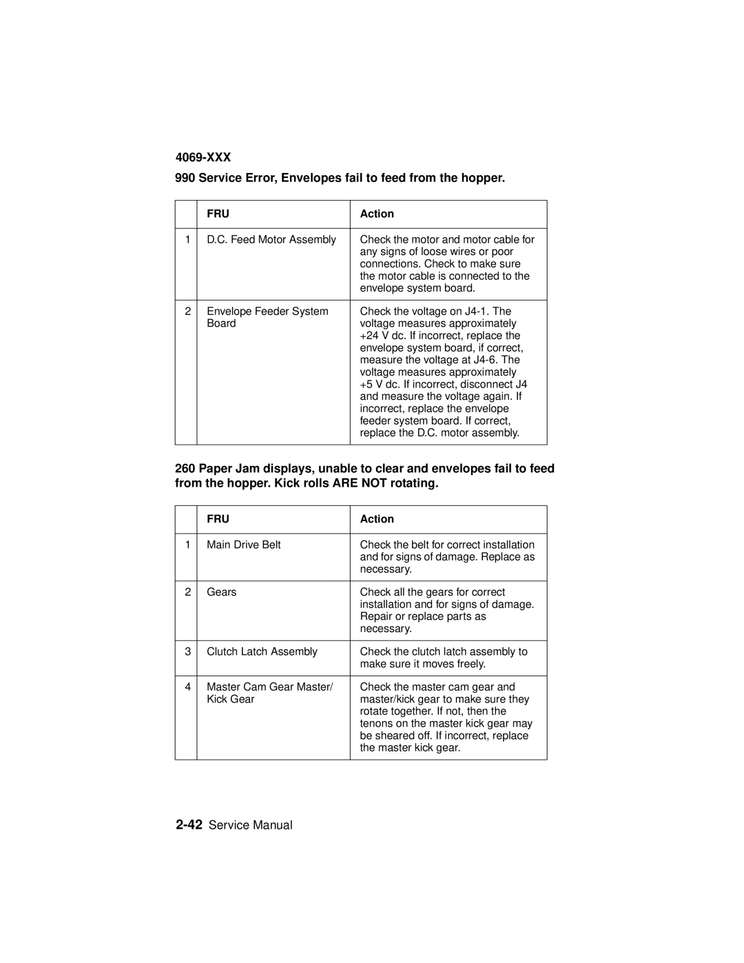 Lexmark 4069-XXX manual Fru 