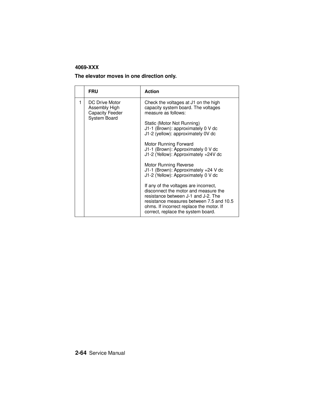 Lexmark 4069-XXX manual XXX Elevator moves in one direction only 