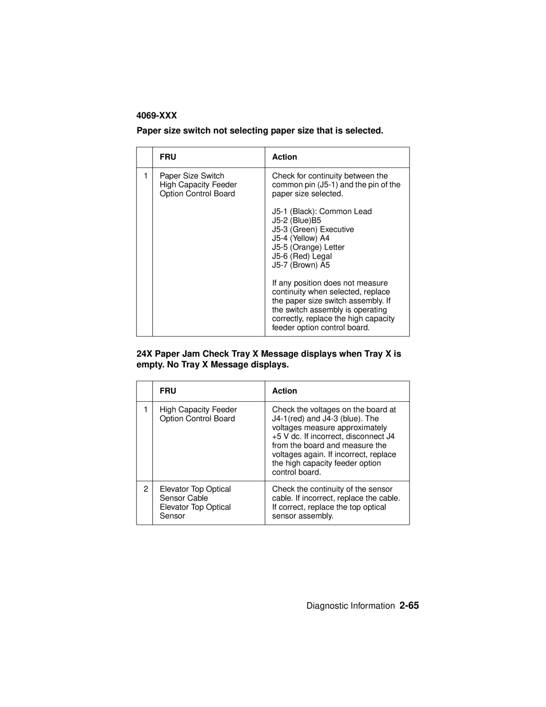 Lexmark 4069-XXX manual Diagnostic Information 