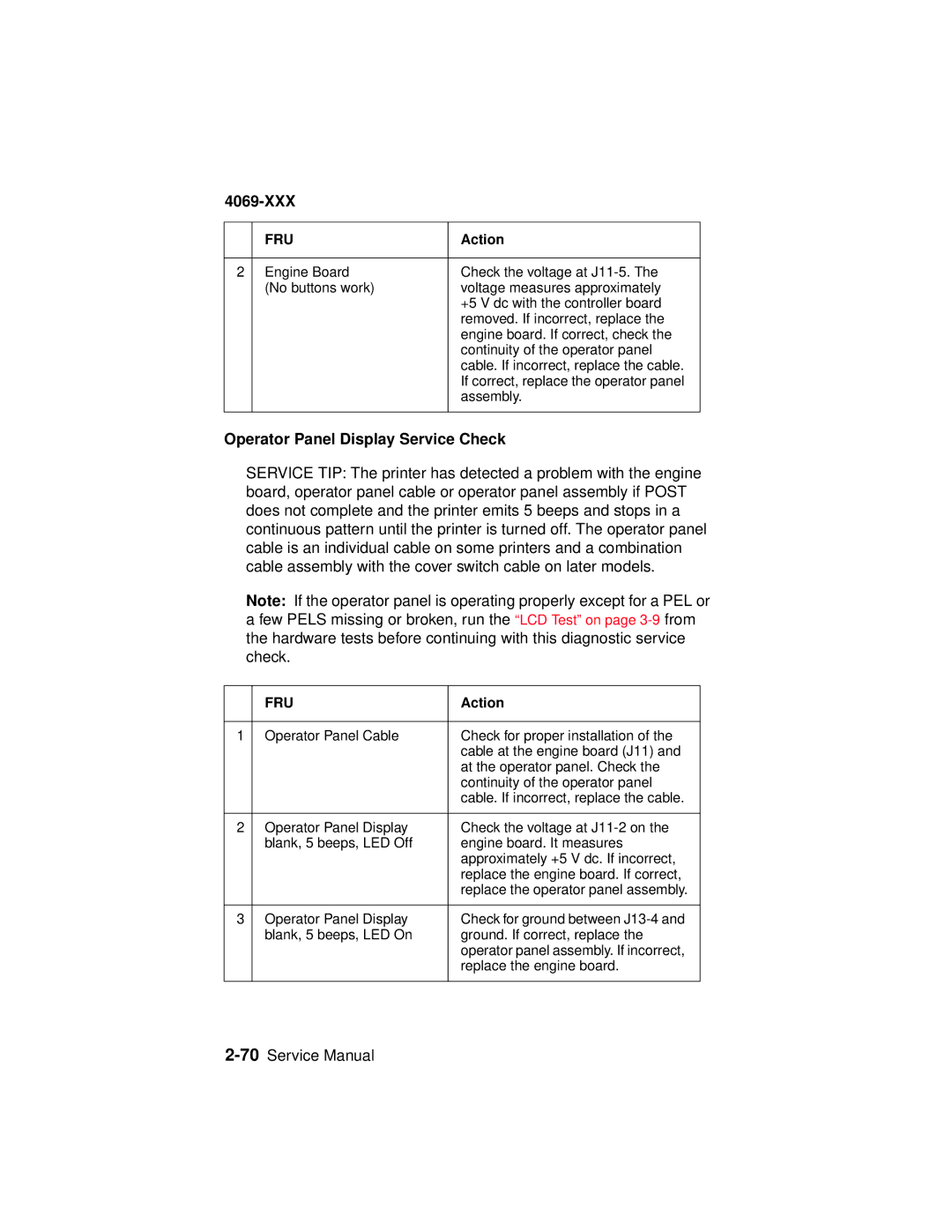 Lexmark 4069-XXX manual Operator Panel Display Service Check 