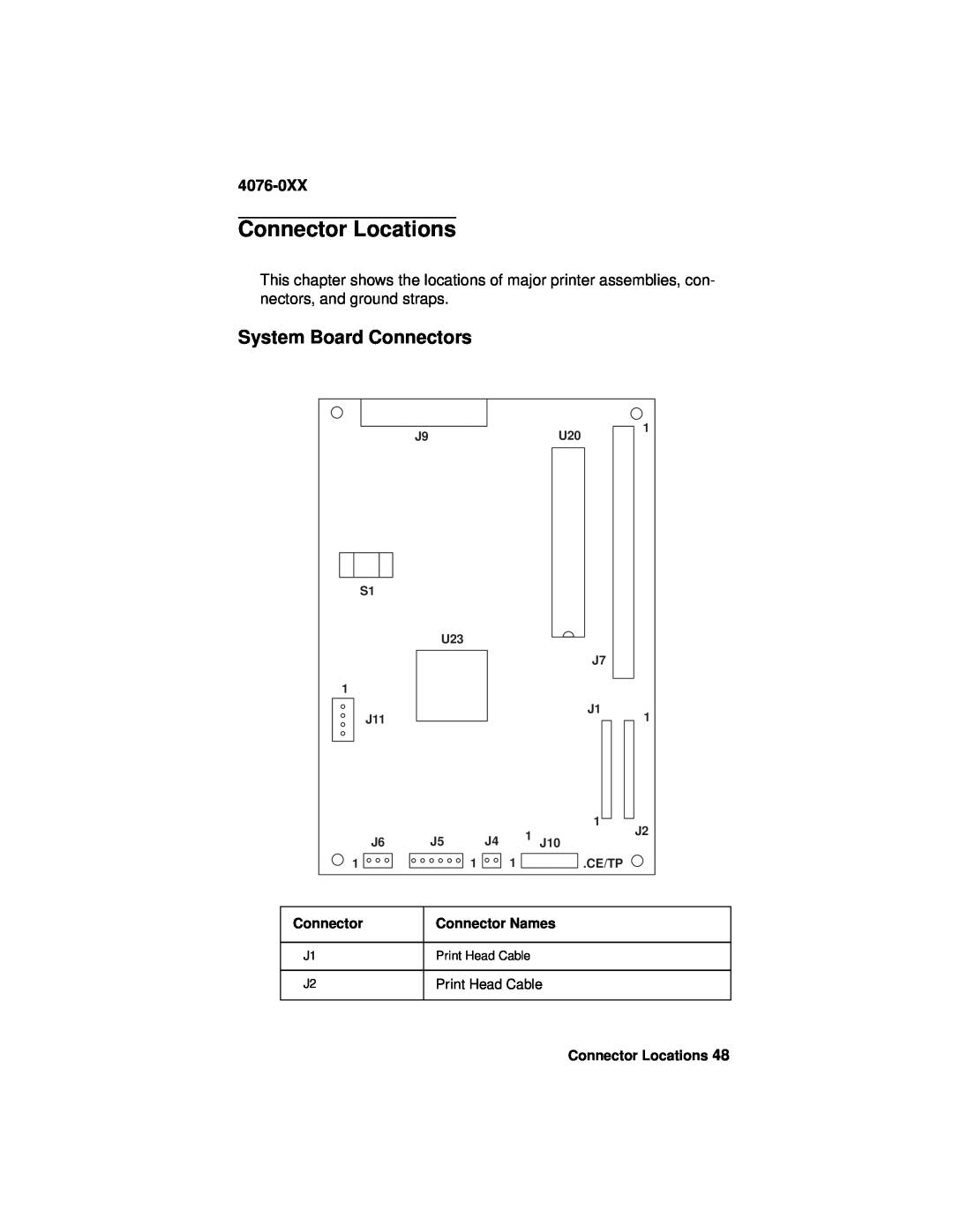 Lexmark 4076-0XX manual Connector Locations, System Board Connectors, Connector Names, Ce/Tp 
