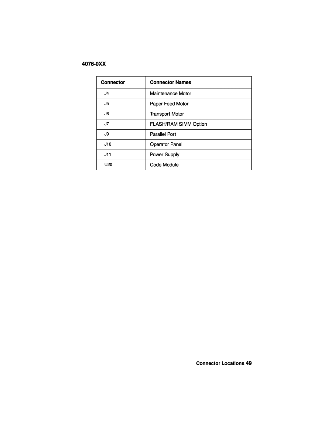 Lexmark 4076-0XX manual Connector Names, Maintenance Motor, Paper Feed Motor, Transport Motor, FLASH/RAM SIMM Option 