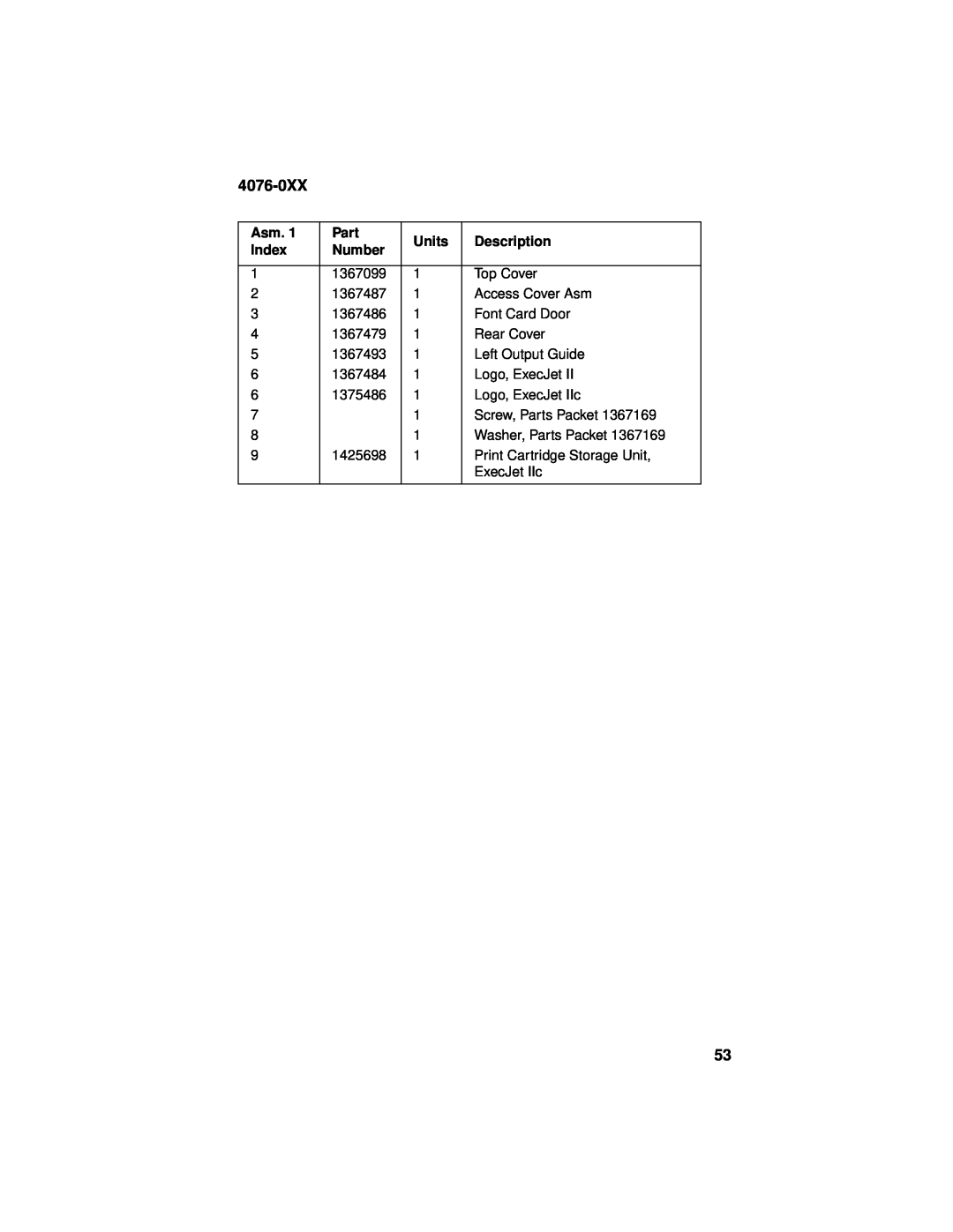 Lexmark 4076-0XX manual Asm, Part, Units, Description, Index, Number 