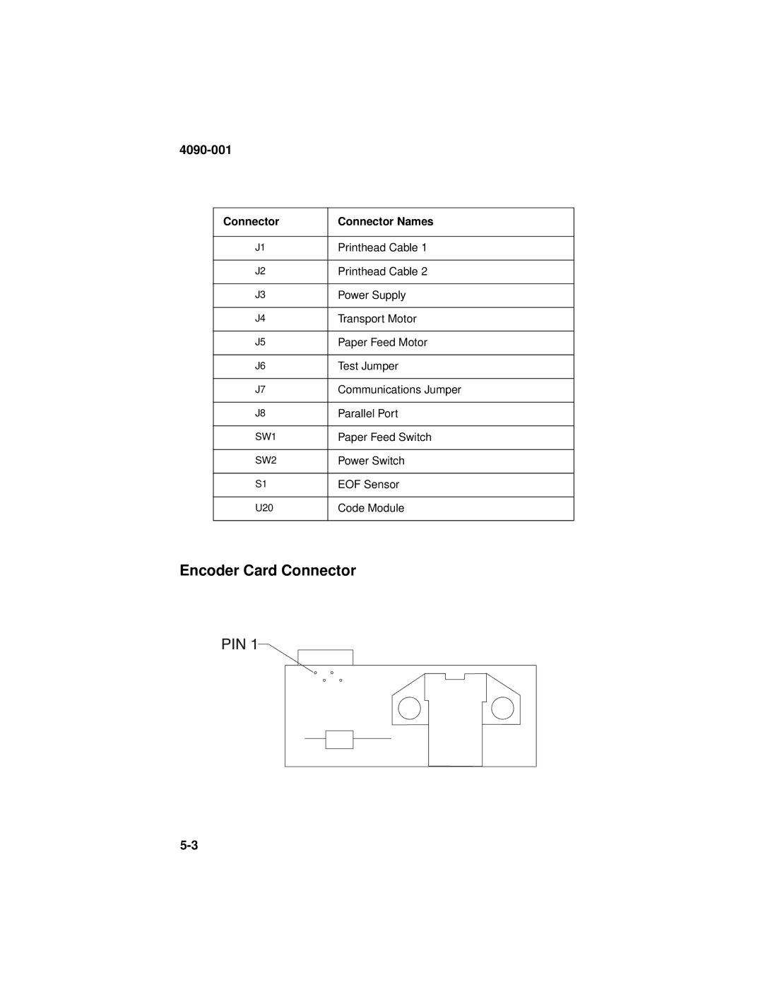 Lexmark 4090-001 manual Encoder Card Connector, Connector Connector Names 