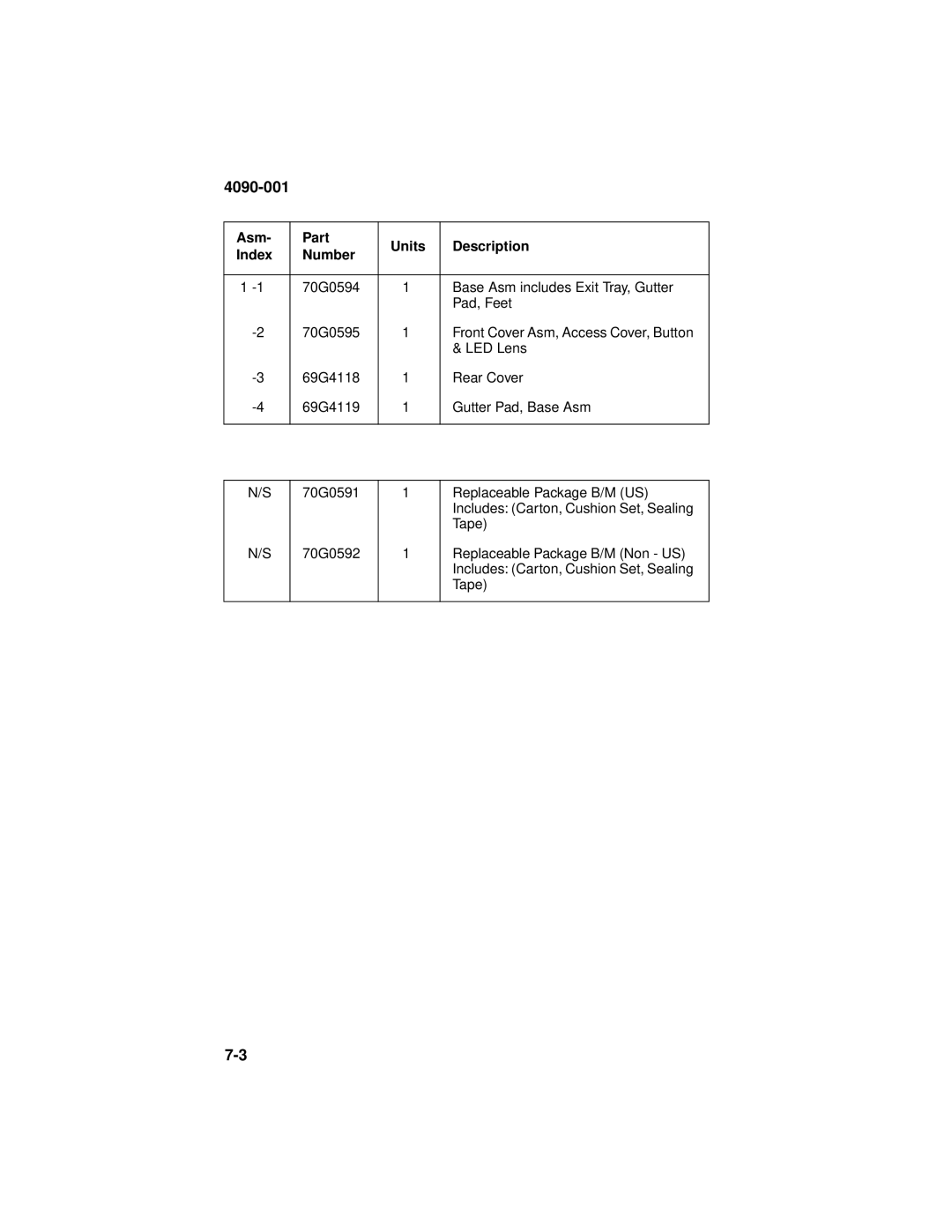 Lexmark 4090-001 manual Asm Part Units Description Index Number 