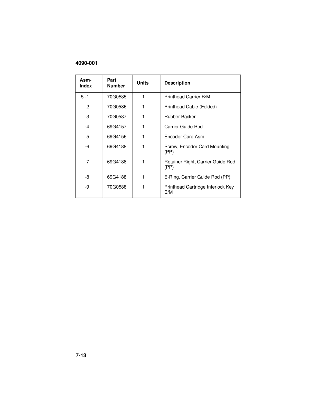 Lexmark 4090-001 manual 