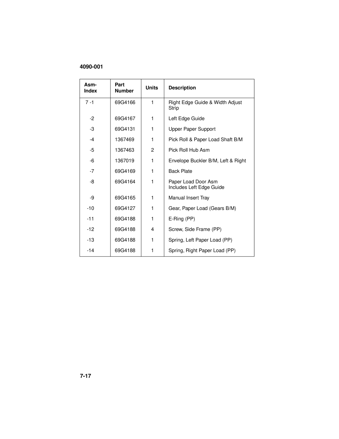 Lexmark 4090-001 manual 