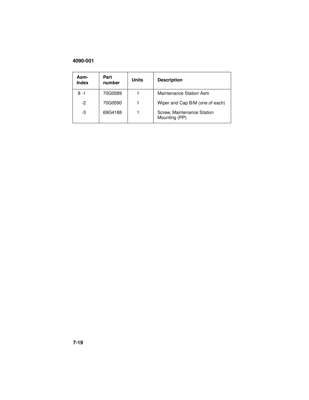 Lexmark 4090-001 manual 