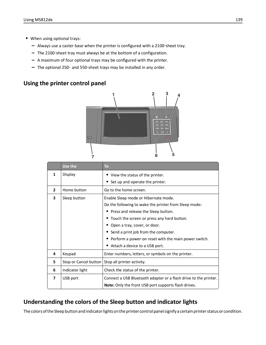 Lexmark MS810DN, 40G0350, 40G0110, 40G0150, 40G0440, 40G0410, 40G0210, MS810DE, MS811DTN, MS811DN Using the printer control panel 