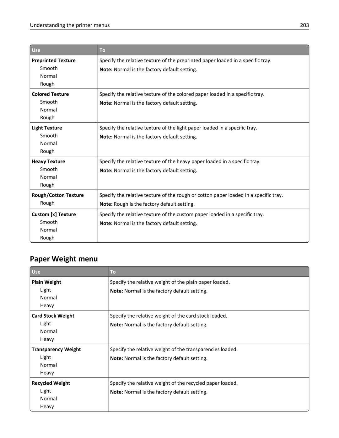 Lexmark MS811DN, 40G0350, 40G0110, 40G0150, 40G0440, 40G0410, 40G0210 Paper Weight menu, Understanding the printer menus 203 