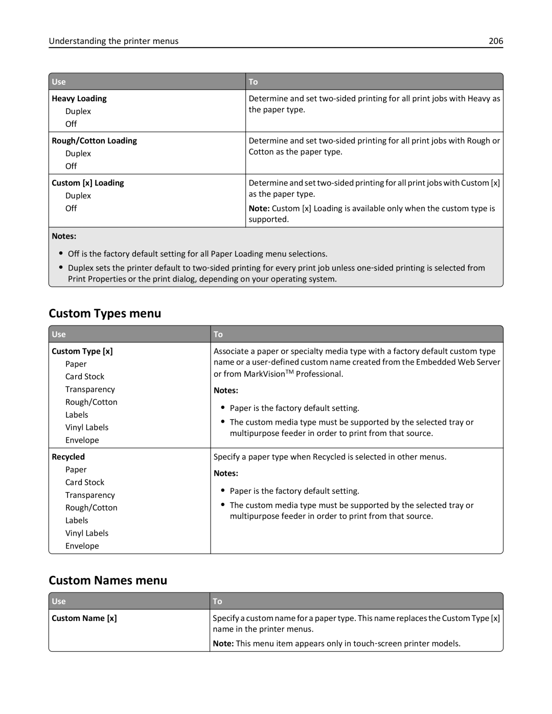 Lexmark MS812DE, 40G0350, 40G0110, 40G0150, 40G0440 Custom Types menu, Custom Names menu, Understanding the printer menus 206 