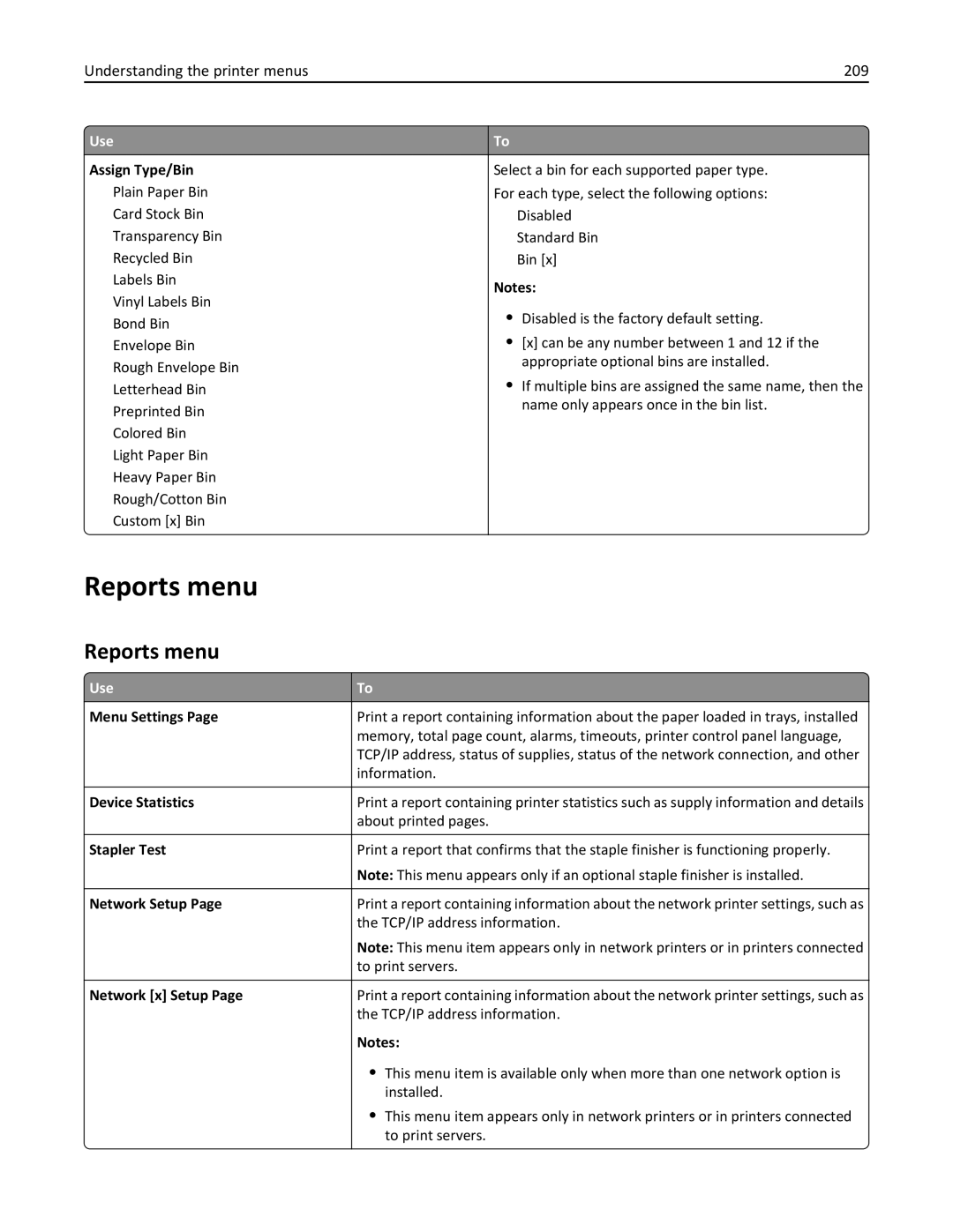 Lexmark 40G0110, 40G0350, 40G0150, 40G0440, 40G0410, 40G0210, MS810DE, MS811DN Reports menu, Understanding the printer menus 209 