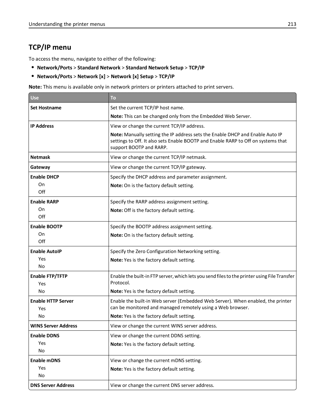 Lexmark 40G0210, 40G0350, 40G0110, 40G0150, 40G0440, 40G0410, MS810DE, MS811DTN TCP/IP menu, Understanding the printer menus 213 