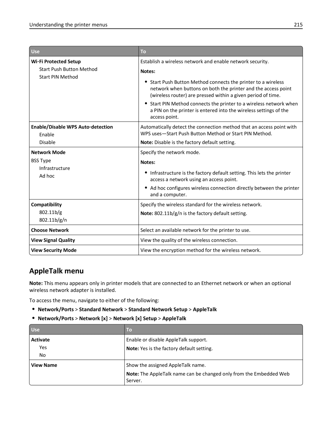 Lexmark MS811DTN, 40G0350, 40G0110, 40G0150, 40G0440, 40G0410, 40G0210 manual AppleTalk menu, Understanding the printer menus 215 