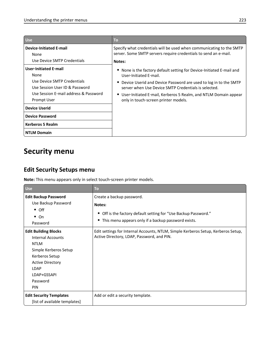 Lexmark 40G0150, 40G0350, 40G0110, 40G0440 Security menu, Edit Security Setups menu, Understanding the printer menus 223 