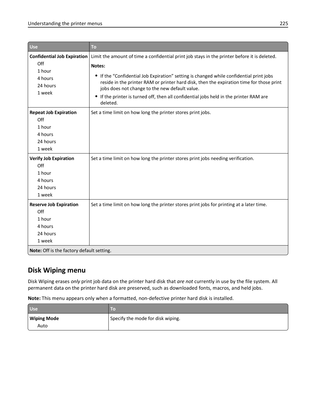 Lexmark 40G0410, 40G0350, 40G0110, 40G0150, 40G0440, 40G0210, MS810DE Disk Wiping menu, Understanding the printer menus 225 