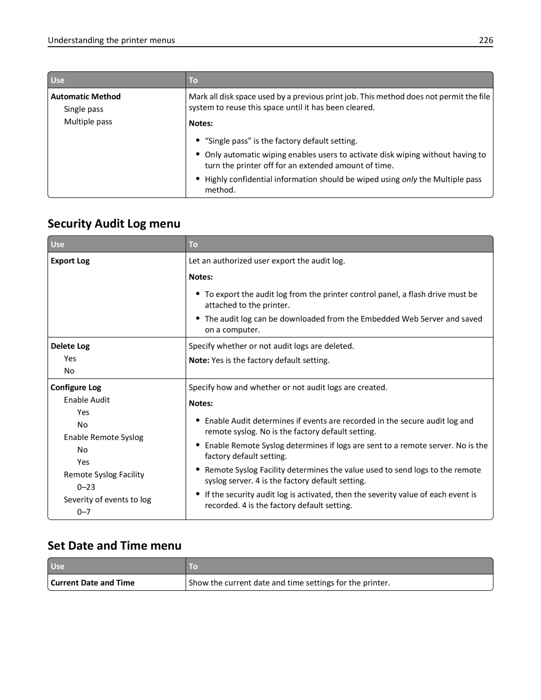 Lexmark 40G0210, 40G0350, 40G0110 manual Security Audit Log menu, Set Date and Time menu, Understanding the printer menus 226 