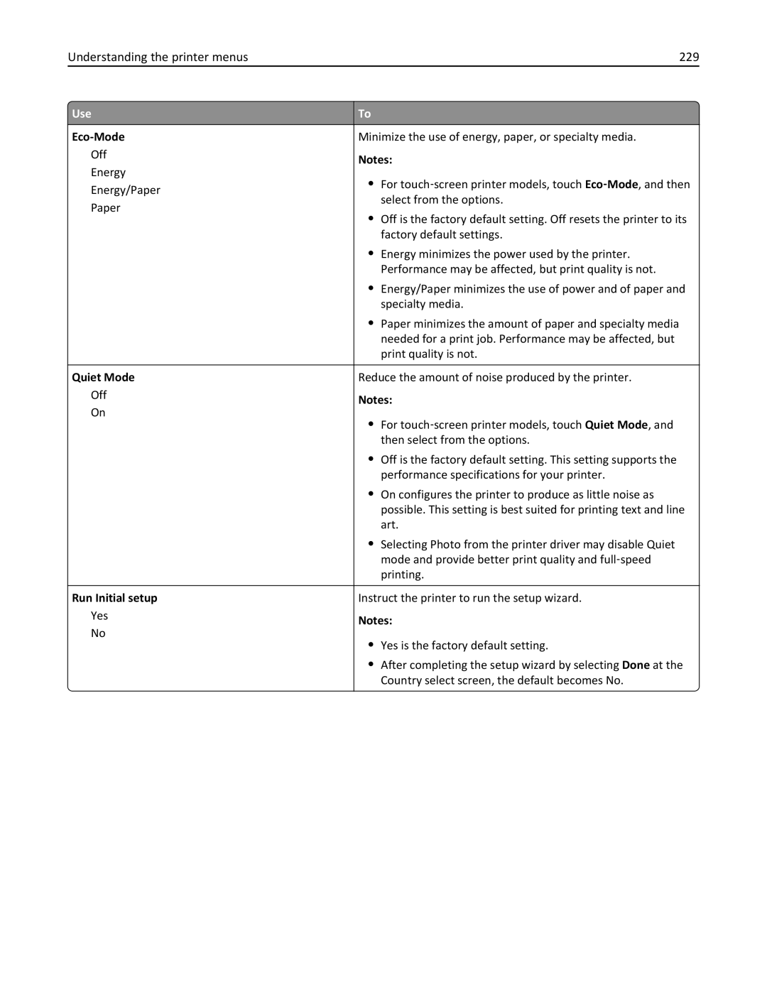 Lexmark MS811DN, 40G0350, 40G0110, 40G0150 manual Understanding the printer menus 229, Eco-Mode, Quiet Mode, Run Initial setup 