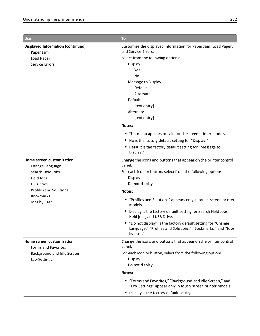 Lexmark MS812DE, 40G0350, 40G0110, 40G0150, 40G0440, 40G0410 Understanding the printer menus 232, Home screen customization 