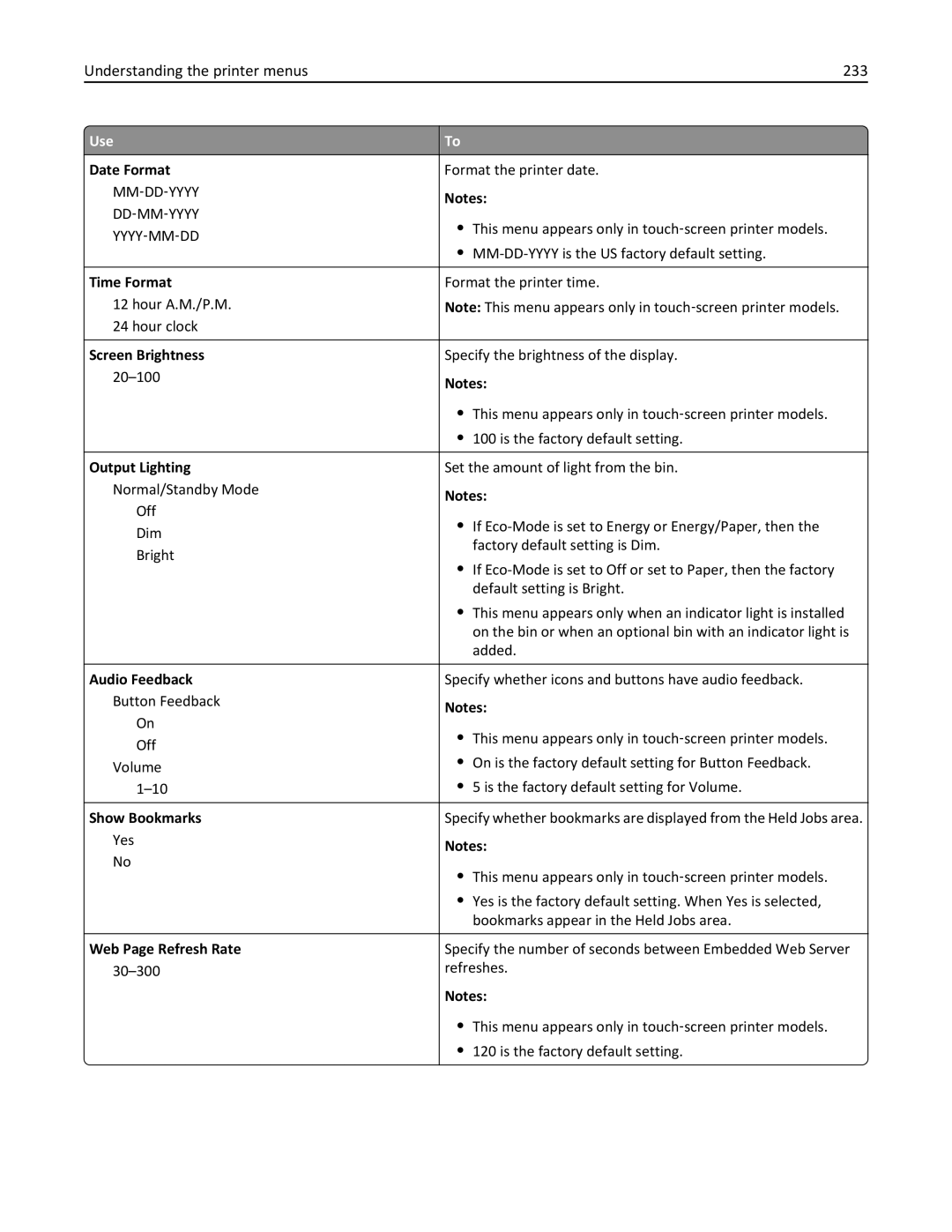 Lexmark MS810DTN, 40G0350, 40G0110, 40G0150, 40G0440, 40G0410, 40G0210, MS810DE, MS811DTN Understanding the printer menus 233 