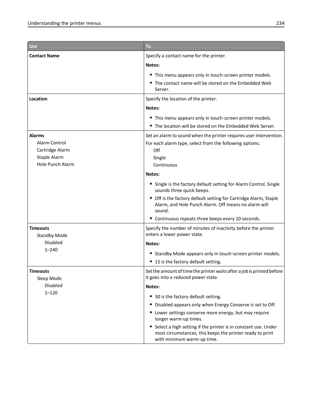 Lexmark 40G0350, 40G0110, 40G0150, 40G0440 Understanding the printer menus 234, Contact Name, Location, Alarms, Timeouts 