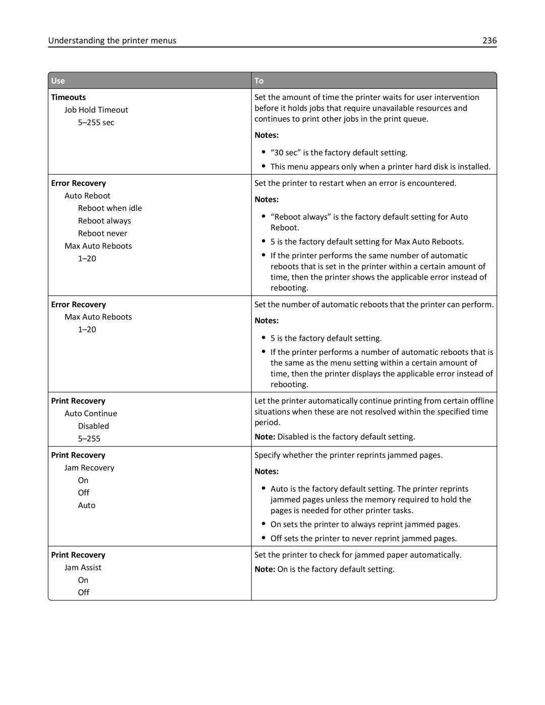 Lexmark 40G0150, 40G0350, 40G0110, 40G0440, 40G0410, MS810 Understanding the printer menus 236, Error Recovery, Print Recovery 