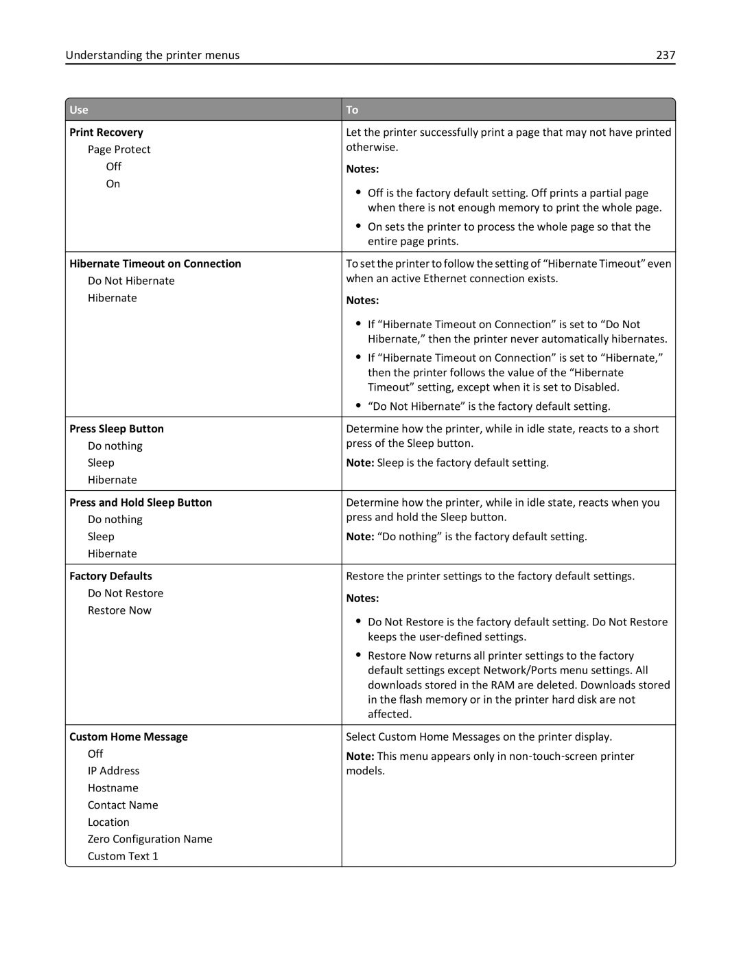 Lexmark 40G0440, 40G0350, 40G0110, 40G0150, 40G0410, 40G0210, MS810DE, MS811DTN, MS811DN manual Understanding the printer menus 237 