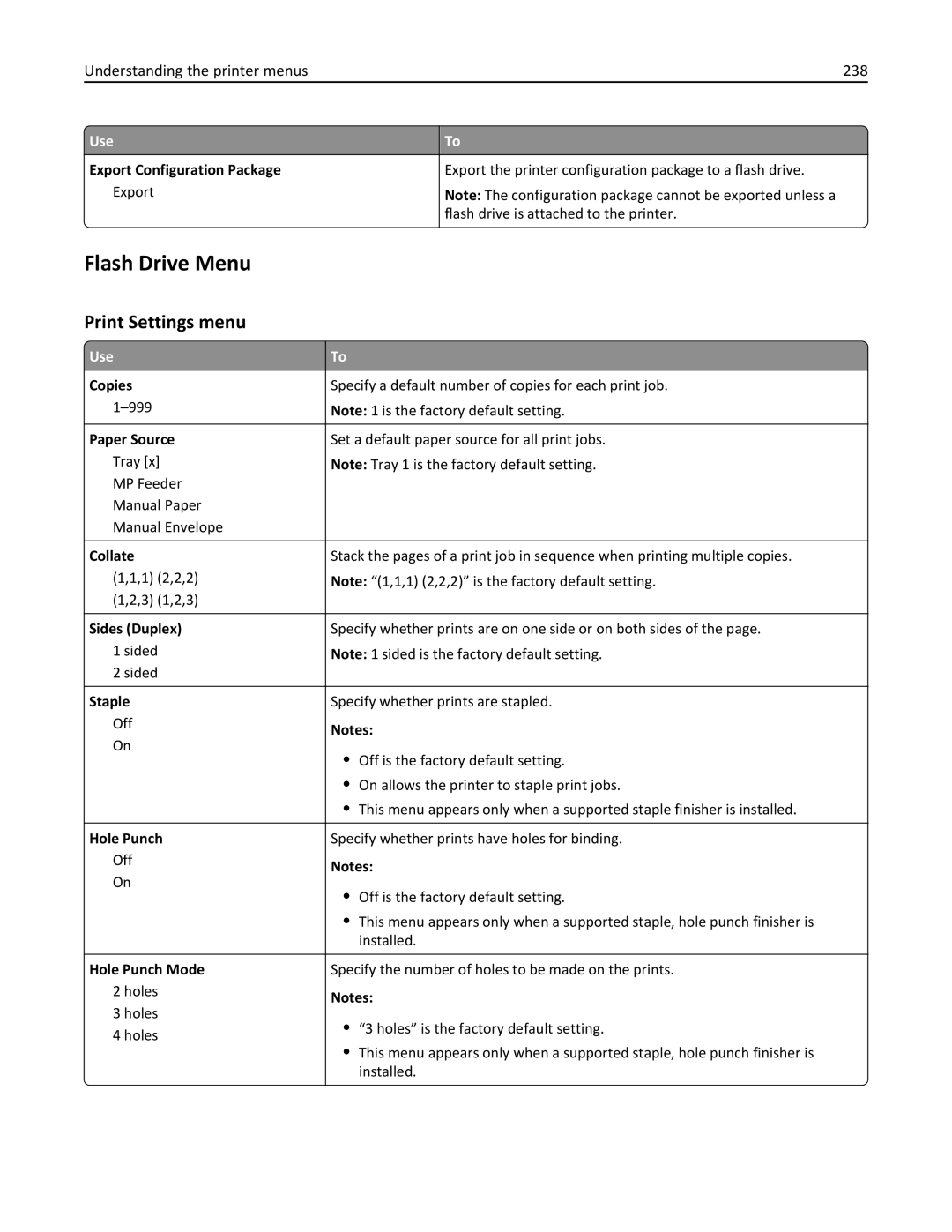 Lexmark 40G0410, 40G0350, 40G0110, 40G0150, MS810 Flash Drive Menu, Print Settings menu, Understanding the printer menus 238 