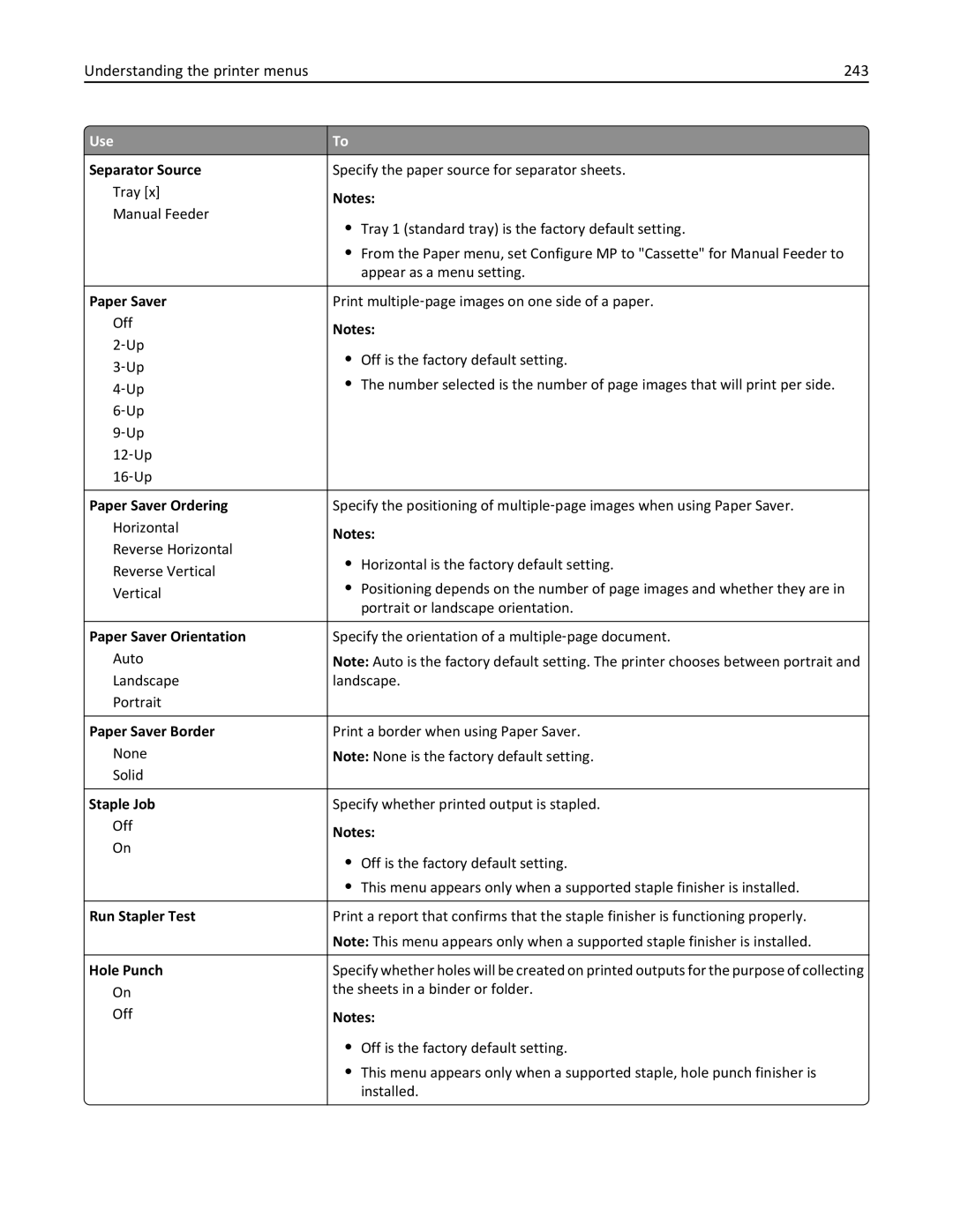 Lexmark MS810DN, 40G0350, 40G0110 manual Understanding the printer menus 243, Separator Source, Staple Job, Run Stapler Test 