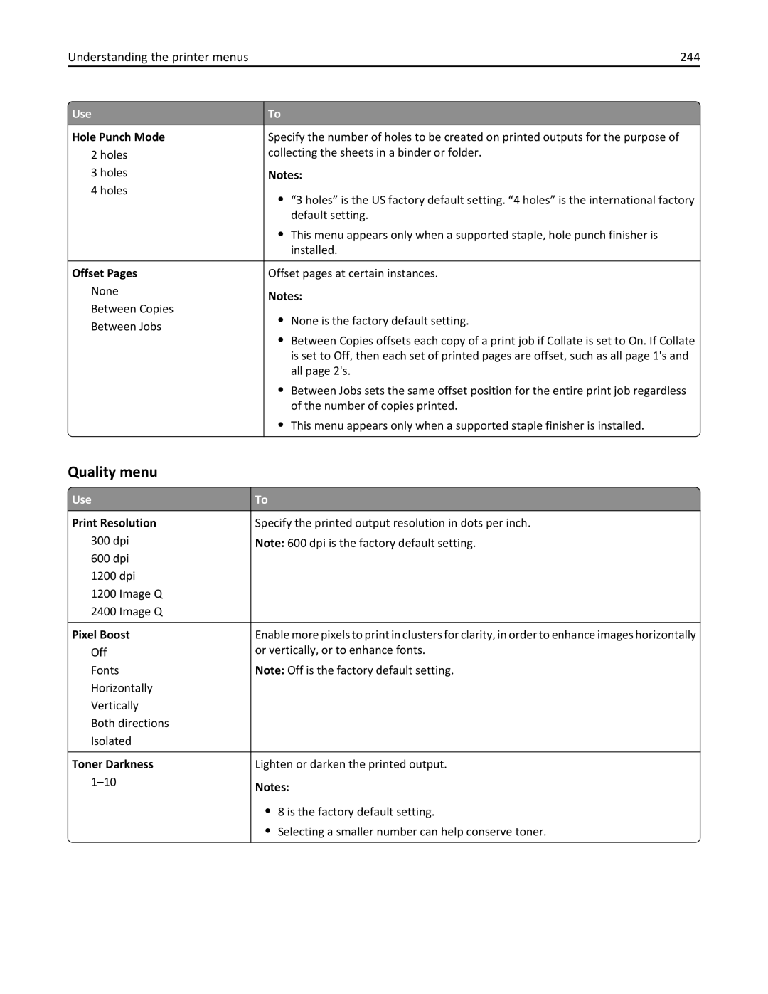 Lexmark 40G0350, 40G0110, 40G0150, 40G0440, 40G0410, 40G0210, MS810DE manual Quality menu, Understanding the printer menus 244 