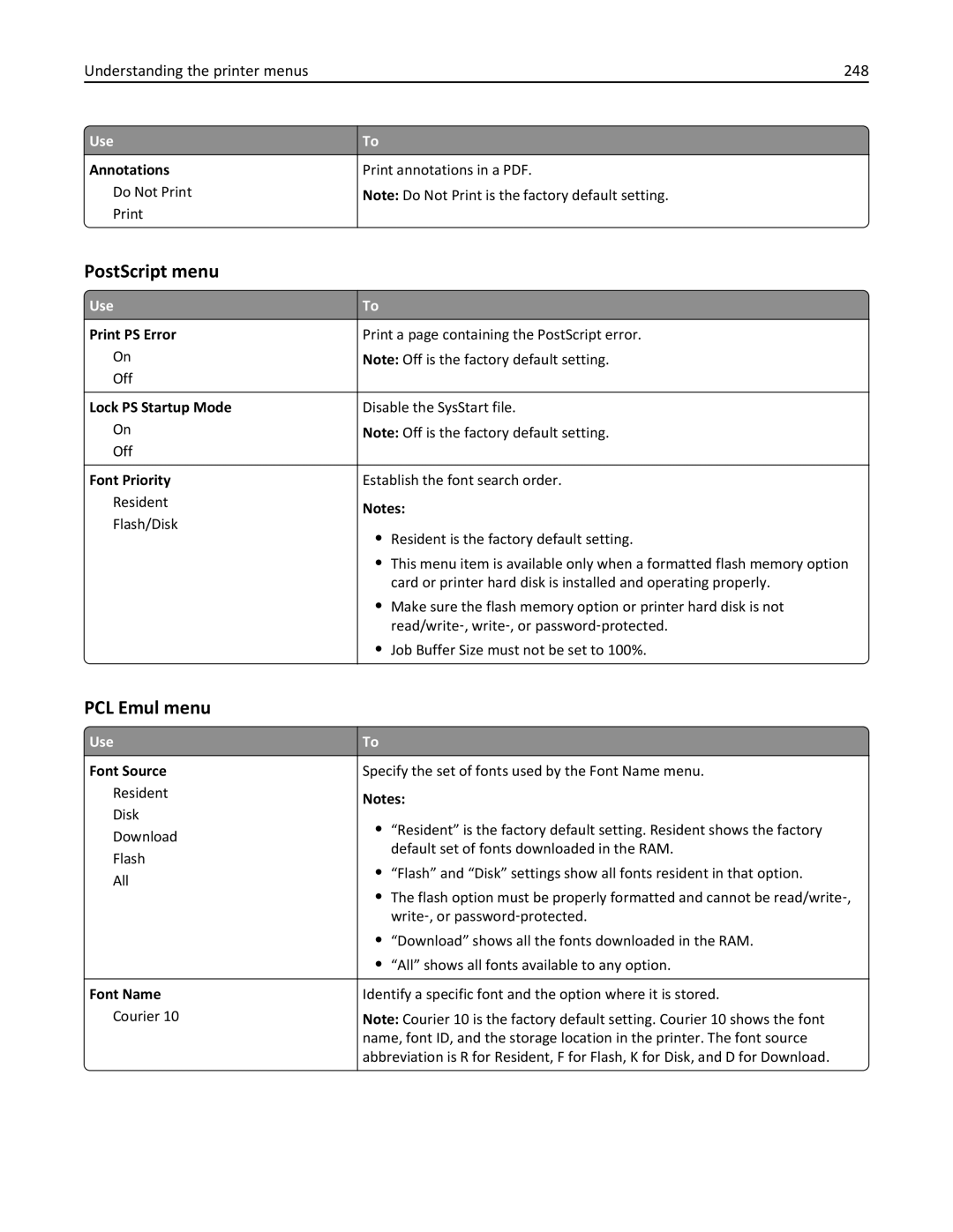 Lexmark 40G0110, 40G0350, 40G0150, 40G0440, 40G0410, MS810 PostScript menu, PCL Emul menu, Understanding the printer menus 248 